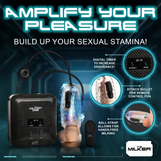 The Milker Stamina with Automatic Stroking, Suction and Vibration Code: AH342